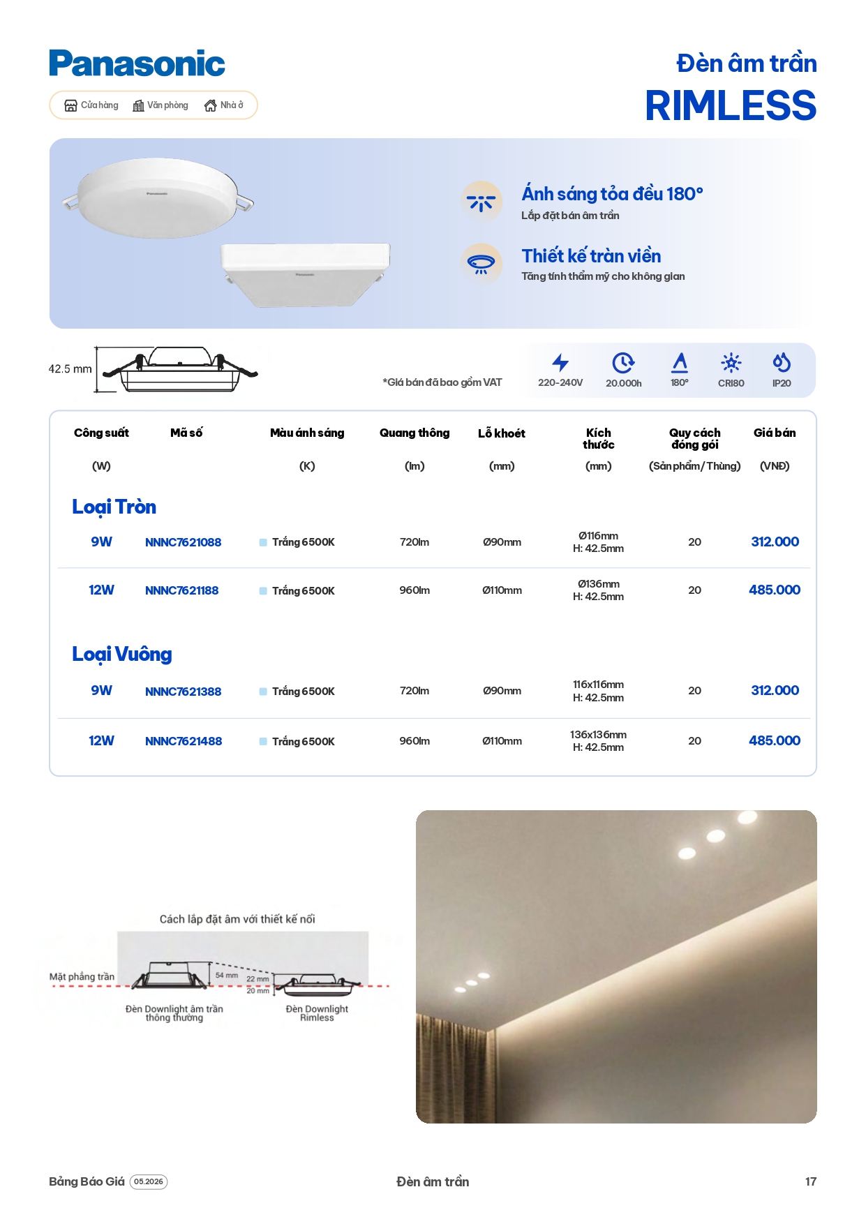 bảng giá đèn Panasonic mới nhất 